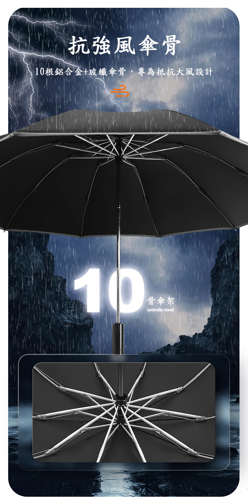抗強風傘骨10根鋁合金+玻纖傘骨,專為抵抗大風設計10骨傘架umbrella stand