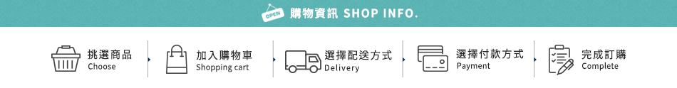 購物資訊