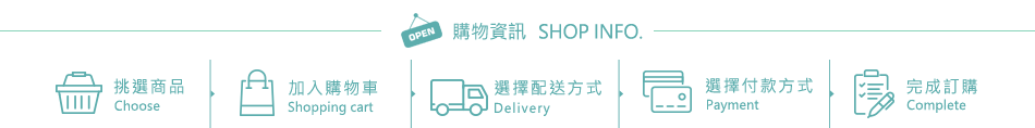 購物資訊