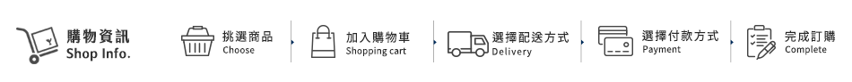 購物資訊