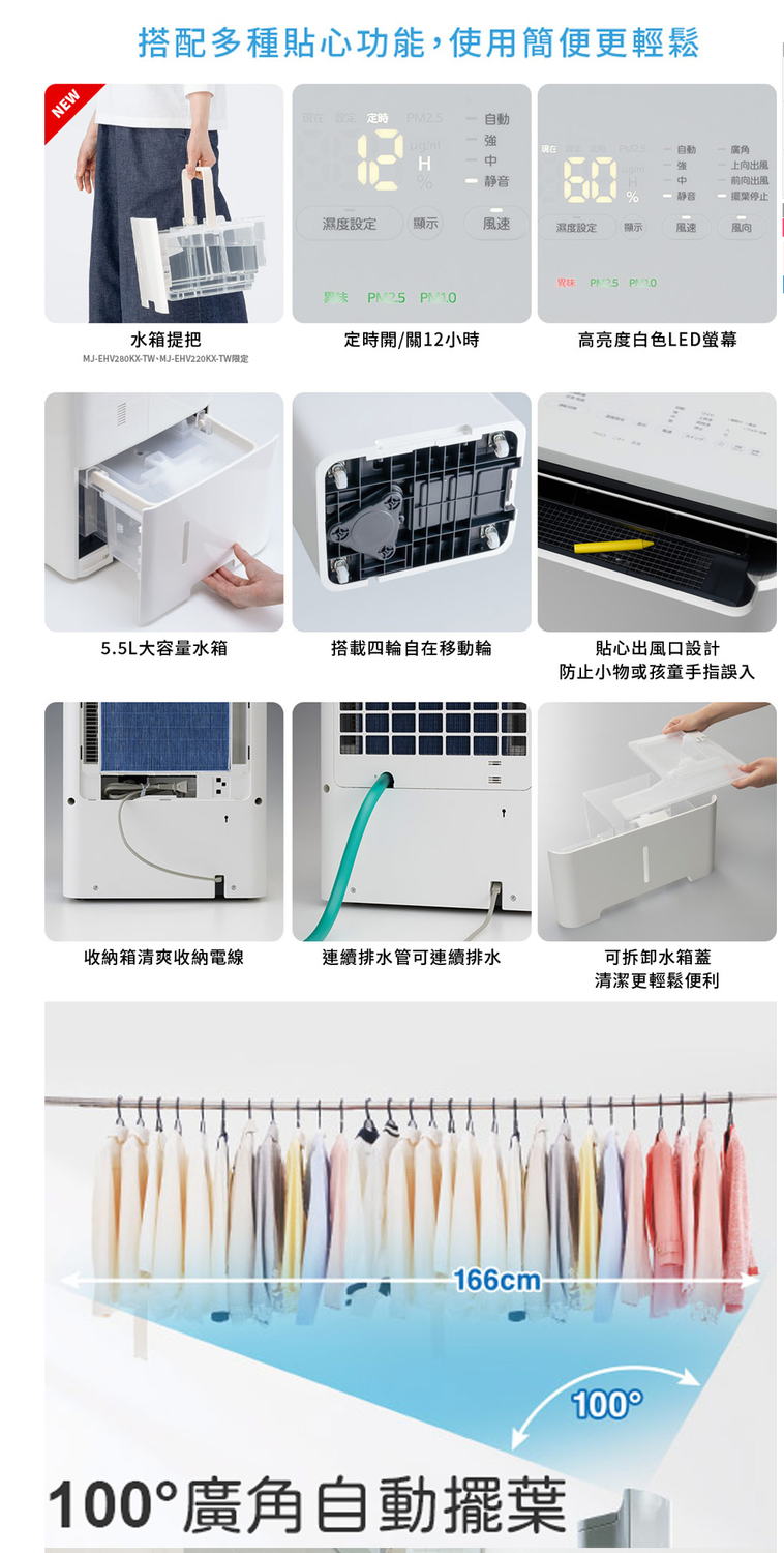NEW搭配多種貼心功能,使用簡便更輕鬆時 自動ug/現在定 自動廣角H静音静音上出風前向出風停止濕度設定顯示風速濕度設定 顯示風速風向毀味 PM2.5 水箱提把定時開/關12小時高亮度白色LEDMJ-EHV280KX-TWMJ-EHV220KX-TW限定5.5L大容量水箱搭載四輪自在移動輪貼心出風口設計防止小物或孩童手指誤入收納箱清爽收納電線連續排水管可連續排水可拆卸水箱蓋清潔更輕鬆便利166cm 100廣角自動擺葉100°