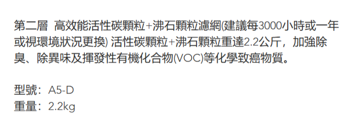 第二層 高效能活性碳顆粒+沸石顆粒濾網(建議每3000小時或一年或視環境狀況更換)活性碳颗粒+沸石顆粒重達2.2公斤,加強除臭、除異味及揮發性有機化合物(VOC)等化學致癌物質。型號:A5-D重量:2.2kg