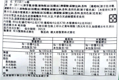 【豆嫂】日本零食 早川製菓 卡通系列糖菓子