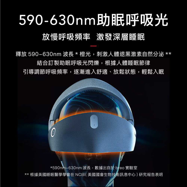 590630nm助眠呼吸光放慢呼吸頻率 激發深層睡眠釋放590-630nm 波長*橙光,刺激人體退黑激素自然分泌結合訂製助眠呼吸光閃爍,根據人體睡眠節律引導調節呼吸頻率,逐漸進入舒適、放鬆狀態,輕鬆入眠*590nm-630nm 波長,數據出自於 breo 實驗室** 根據美國睡眠醫學學會在 NCBI(美國國會生物技術訊息中心)研究報告表明