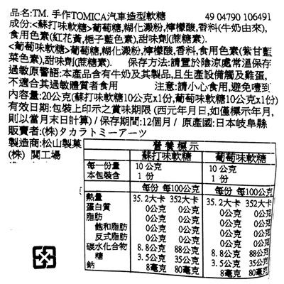 【豆嫂】日本零食 TOMICA 手作汽車造型軟糖