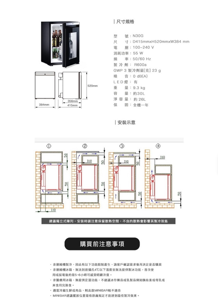 356mm384mm415mm 50尺寸規格型號:N30GR寸:D415mmxH520mmx384mm電 :100-240V消耗功率:55 W頻 率:50/60Hz製冷劑: R600aGWP3 製冷劑量[克]23g噪音:0 dB(A)LED燈:有520mm 量:93 kg 量:約30L淨容量:約26L保 固:全機一年安裝示意110110建議獨立式陳列安裝時請注意保留空間不良的散熱會影響其製冷效能購買前注意事項.非壓縮機製冷,因此有以下功能限制產生,請客戶確認需求後再決定是否購買非壓縮機冰箱,無法到達攝氏4℃以下溫度並無法提供製冰功能,首次用或電後約需5~6小時可明顯冷度。非醫療用冰箱,無提供定溫功能,不建議冰存藥品或乳製品例如或母乳或未食用完熟食。遇需冷藏生鮮或肉品,則此款MINIBAR不適合MINIBAR建議位置需依原廠規定才能達到最佳製冷效果。