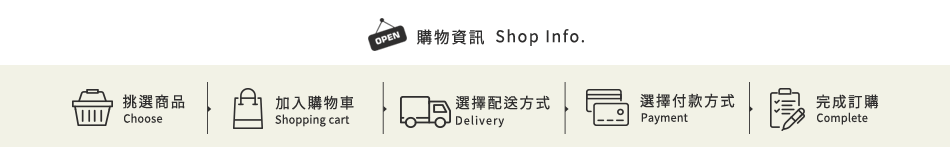 購物資訊