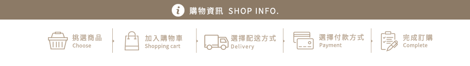 購物資訊
