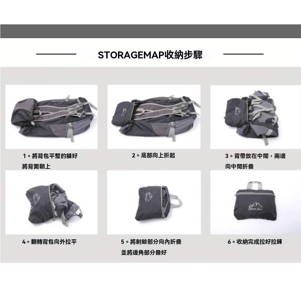 1。將背包平整的舖好將背面朝上STORAGEMAP收納步驟2。底部向上折起3。背帶放在中間,兩邊向中間 4。翻轉背包向外拉平5。將剩餘部分向內6。收納完成拉好拉鍊並將邊角部分疉好