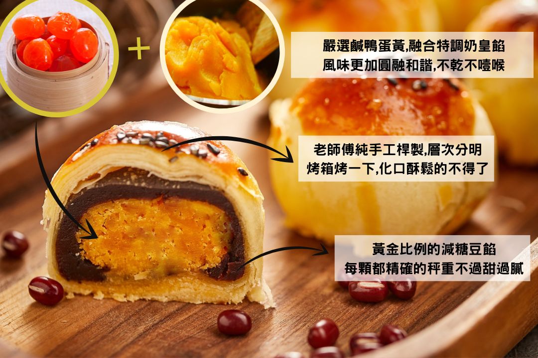 中秋悅禮牛軋糖錦囊袋、綠豆椪3入、奶皇蛋黃酥4入 中秋牛軋糖11|台北牛軋糖,綠豆椪禮盒推薦