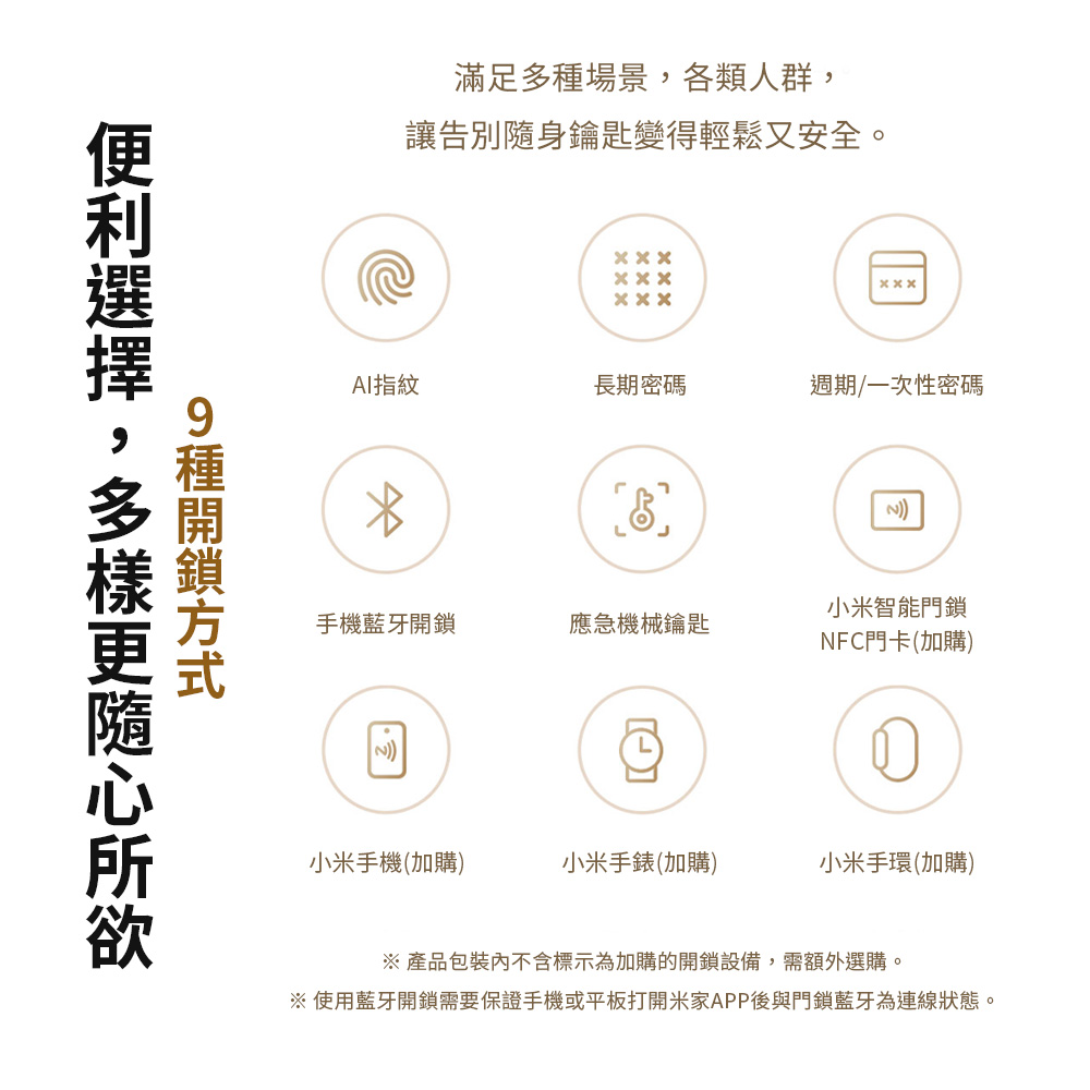 滿足多種場景,各類人群,讓告別隨身鑰匙變得輕鬆又安全。ㄨㄨㄨㄨㄨㄨAI指紋長期密碼週期/一次性密碼N小米智能門鎖手機藍牙開鎖應急機械鑰匙NFC門卡(加購N)小米手機(加購)小米手錶(加購)小米手環(加購) 產品包裝不含標示為加購的開鎖設備,需額外選購。※ 使用藍牙開鎖需要保證手機或平板打開米家APP後與門鎖藍牙為連線狀態。