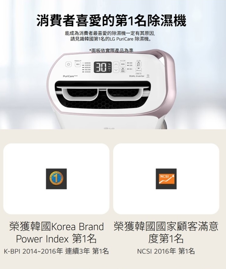 消費者喜愛的第1名除濕機能成為消費者最喜愛的除濕機一定有其原因,請見識韓國第1名的LG PuriCare 除濕機。*面板依實際產品為準301PuriCareDUAL NCSI榮獲韓國Korea Brand 榮獲韓國國家顧客滿意Power Index 第1名度第1名K-BPI 2014~2016年連續3年 第1名NCSI 2016年 第1名