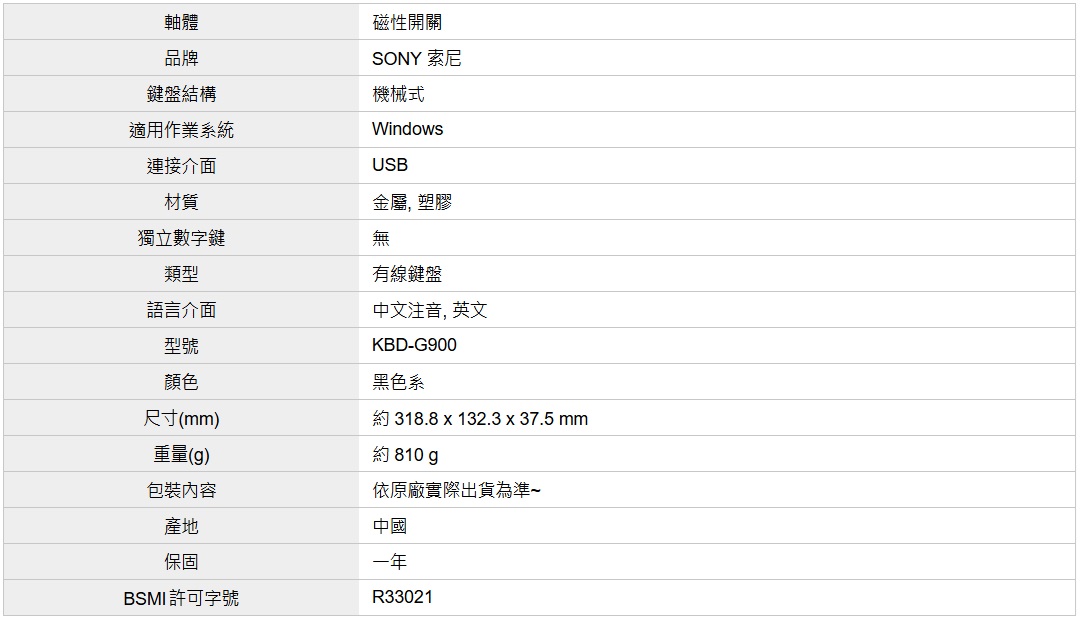 軸體品牌鍵盤結構磁性開關SONY 索尼機械式Windows適用作業系統連接介面USB材質金屬, 塑膠獨立數字鍵無類型語言介面型號有線鍵盤中文注音,英文KBD-G900黑色系顏色尺寸(mm)約 318.8 x 132.3 x 37.5 mm重量()約 810 g包裝內容依原廠實際出貨為準~產地保固BSMI許可字號中國一年R33021