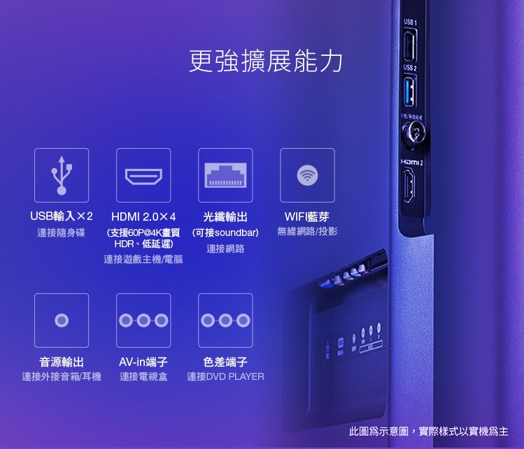 PHILIPS飛利浦65型4K HDR安卓電視 65PUH7374 另有特價 HD-65UDF28 HD-65RDF68