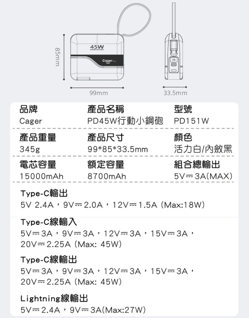 85mm45W 品牌Cager產品名稱33.5mm型號PD45W行動小鋼砲 PD151W產品重量產品尺寸顏色345gp99*85*33.5mm活力白/內斂黑電芯容量額定容量組合總輸出15000mAh8700mAh5V=3A(MAX)Type-C輸出5V 2.4A,2.0A,12V1.5A(Max:18W)Type-C線輸入5V=3A,9V=3A ,12V=3A,15V=3A,20V=2.25A(Max: 45W)Type-C線輸出5V=3A,9V=3A,12V=3A,15V=3A,20V=2.25A(Max: 45W)Lightning線輸出5V=2.4A,9V=3A(Max:27W)