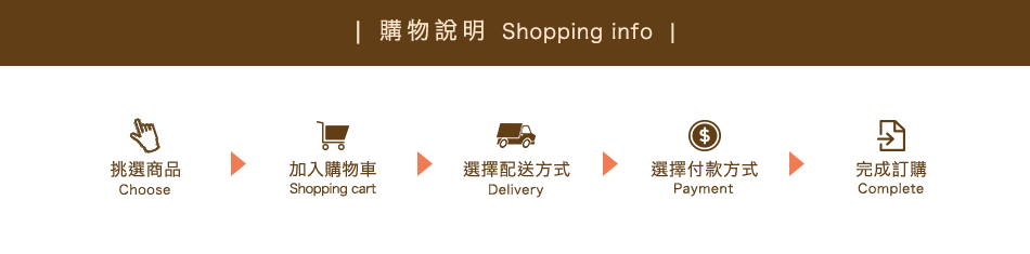 購物資訊