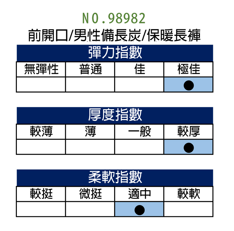 【福井家康】備長炭男性前開口保暖長褲 / 台灣製 / 免運2件任搭組 / 98982