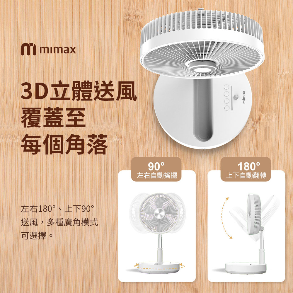 imimax3D立體送風覆蓋至每個角落左右180、上下90送風,多種廣角模式可選擇。mimax90°左右自動搖擺180°上下自動翻轉