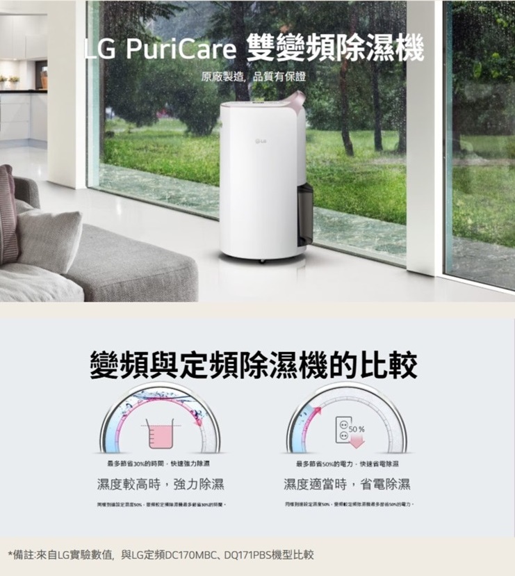 LG PuriCare 雙變頻除濕機原廠製造品質有保證變頻與定頻除濕機的比較%最多30%的時間,快速強力除濕最多%的電力快速省電除濕濕度較高時,強力除濕濕度適當時,省電除濕*備註:來自LG實驗數值,與LG定頻DC170MBC、DQ171PBS機型比較