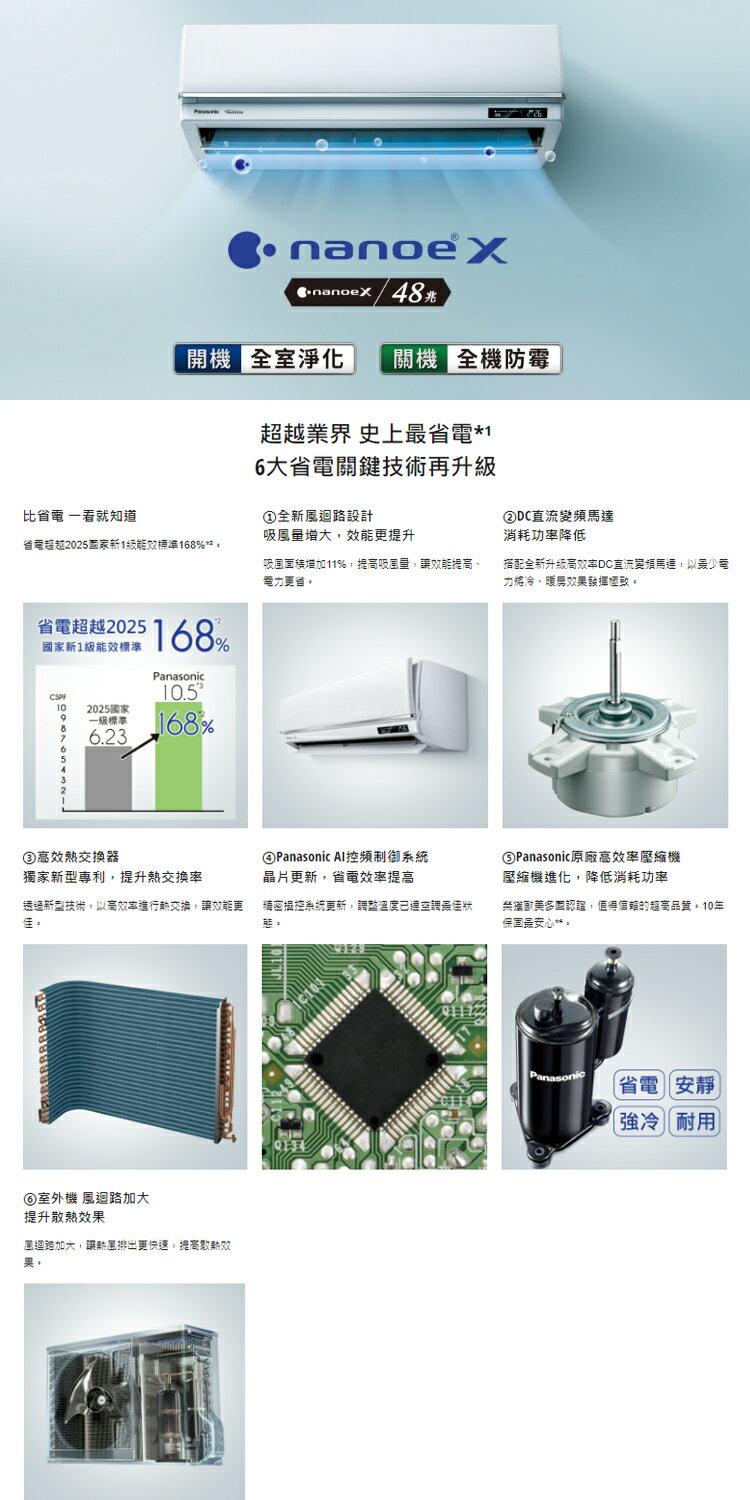 Panasonic國際4-6坪CS-UX36BA2/CU-UX36BHA2變頻冷暖分離式冷氣_含配送+安裝【愛買】 | 愛買線上購物直營店|  樂天市場Rakuten