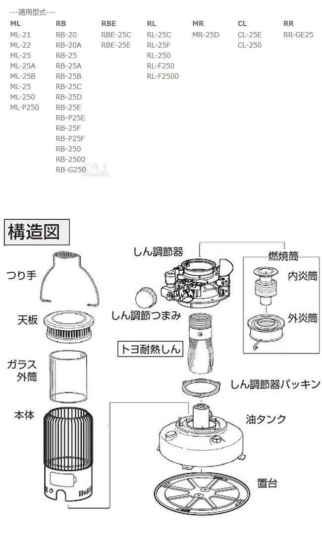 現貨日本TOYOTOMI TTS-23 煤油暖爐油芯替芯適用RB-250 RB-25F RL-F250