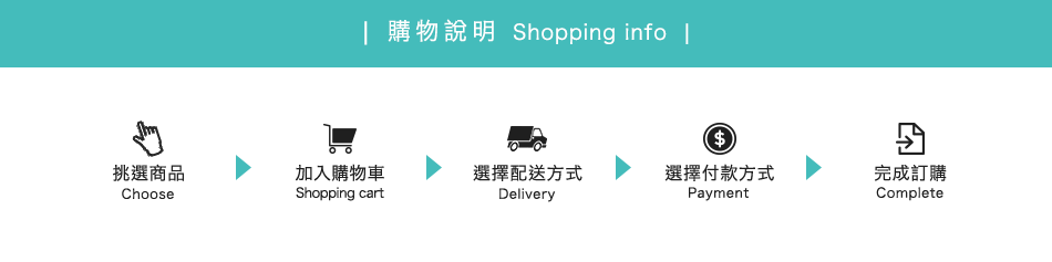 購物資訊