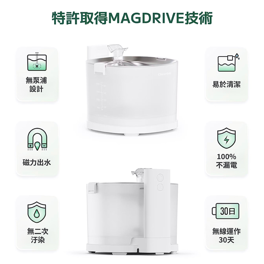 無泵浦設計特許取得MAGDRIVE技術Cheerble易於清潔磁力出水100%不漏電無二次汙染30無線運作30天