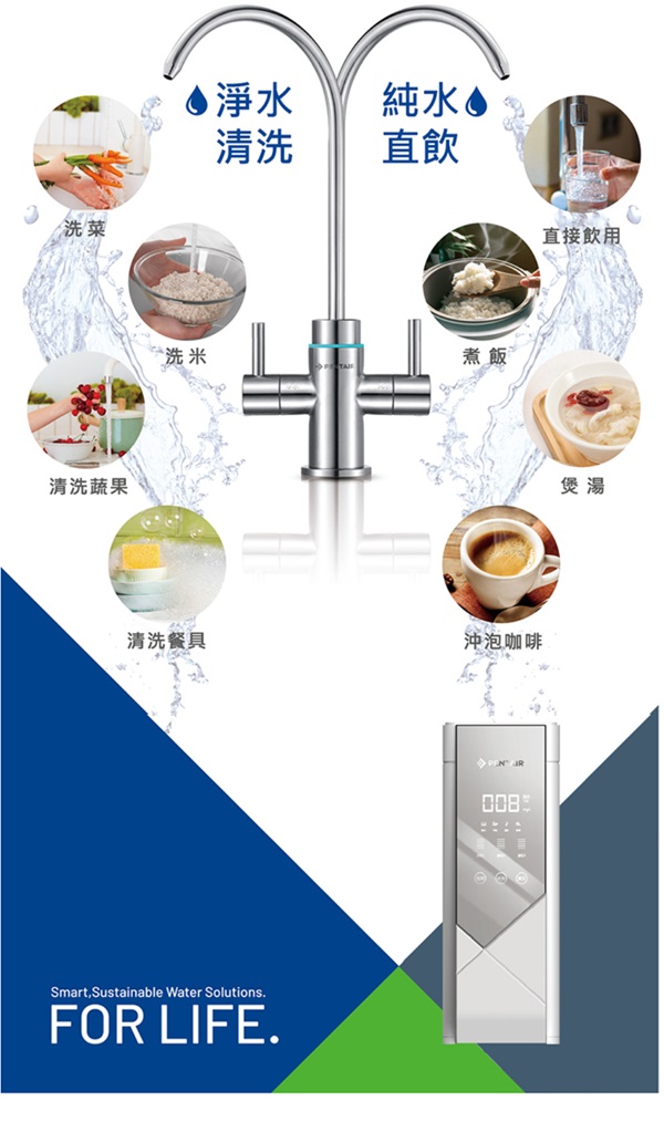 洗菜清洗蔬果淨水純水●清洗直飲洗米煮飯清洗餐具沖泡咖啡SmartSustainable Water Solutions.FOR LIFE. 直接飲用煲湯