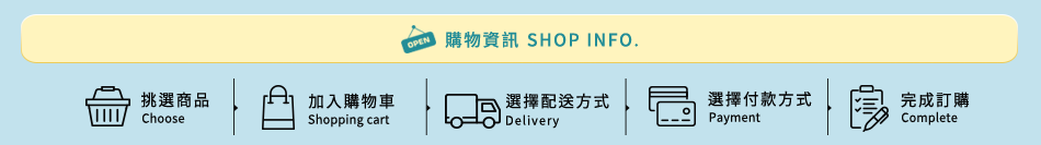 購物資訊