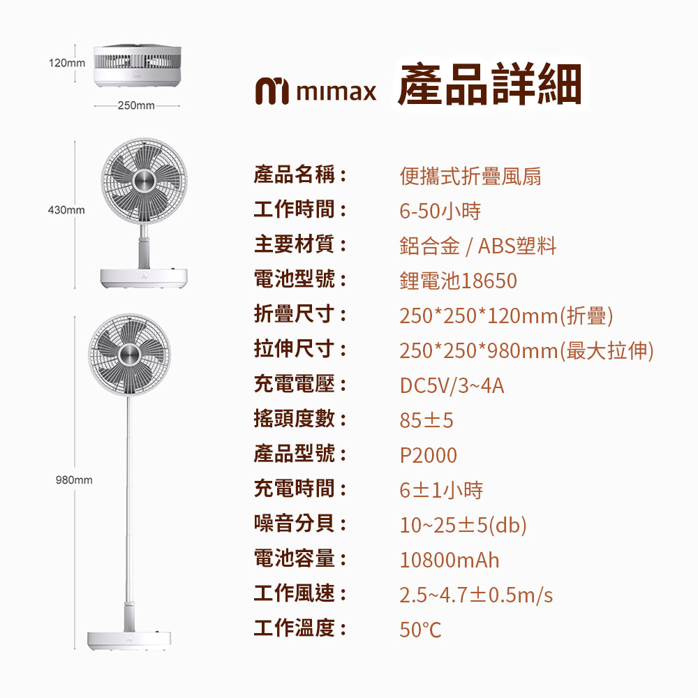 20mm-250mm1  產品詳細產品名稱:便攜式折疊風扇430mm工作時間:6-50小時主要材質:鋁合金 / ABS塑料電池型號:鋰電池18650折疊尺寸:拉伸尺寸:充電電壓:搖頭度數:250*250*120mm(折疊)250*250*980mm(最大拉伸)D5V/3~4A980mm產品型號:充電時間:噪音分貝:電池容量:工作風速:工作溫度:855P20006±1小時10~25±5(db)10800mAh2.5~4.7±0.5m/s50C