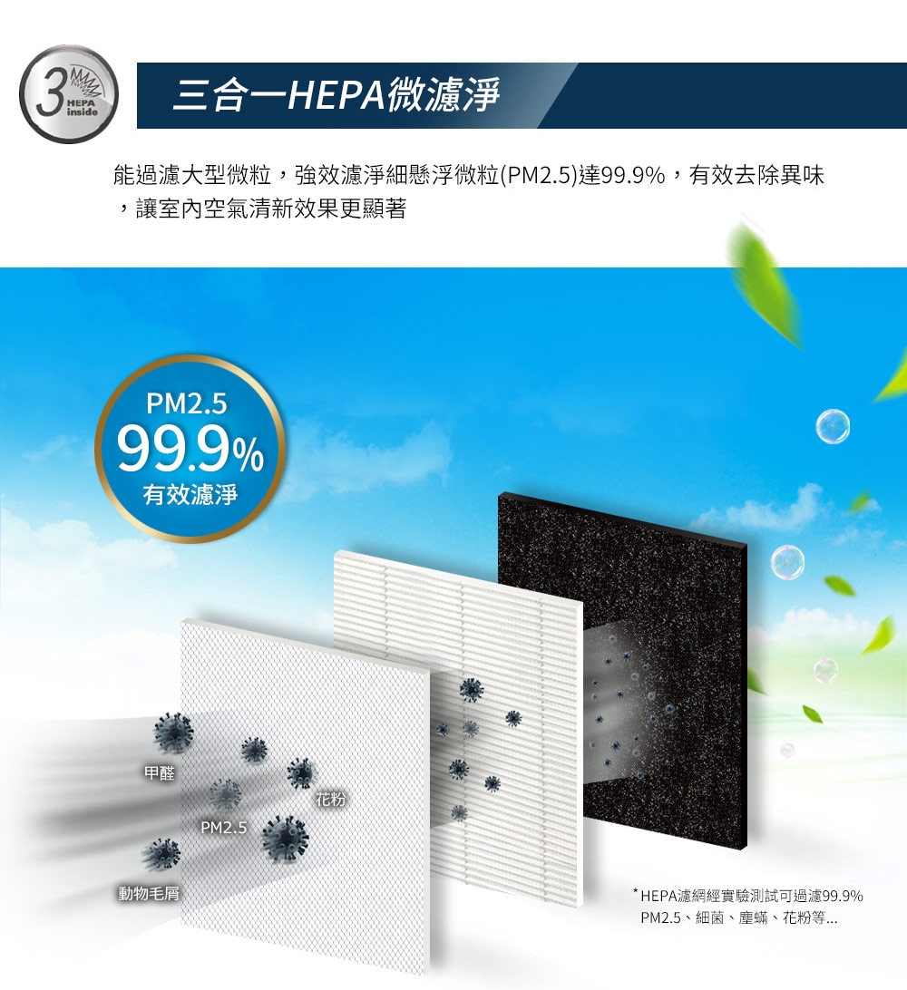 CHIMEI奇美 AP-06SRC1 - 詳情12