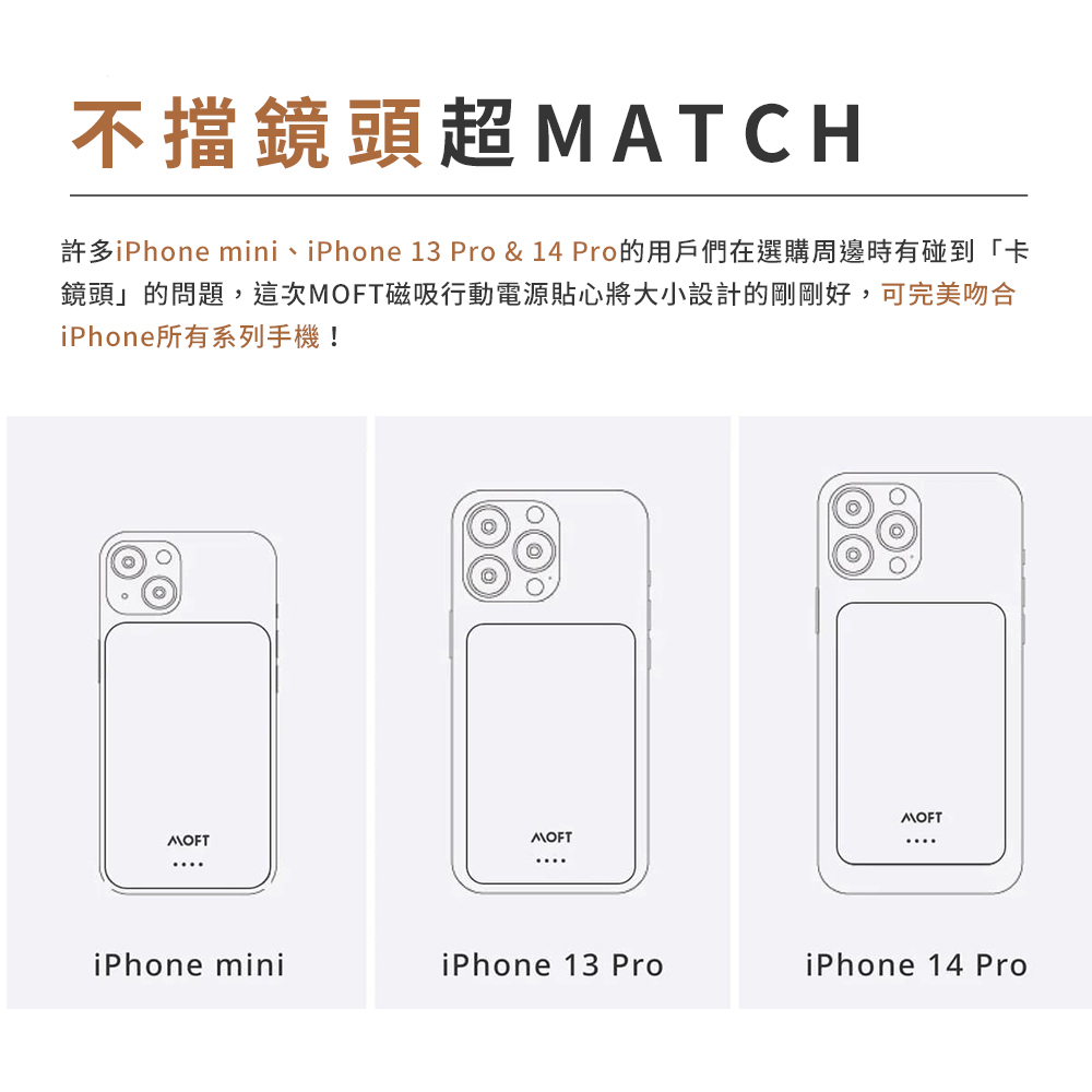 YWMATCH\hiPhone miniBiPhone 13 Pro & 14 ProΤ̦bʩPɦIudYvD,oϧlʹqK߱Njp]pn,ikXiPhoneҦtC!iPhone miniiPhone 13 ProMOFTiPhone 14 Pro