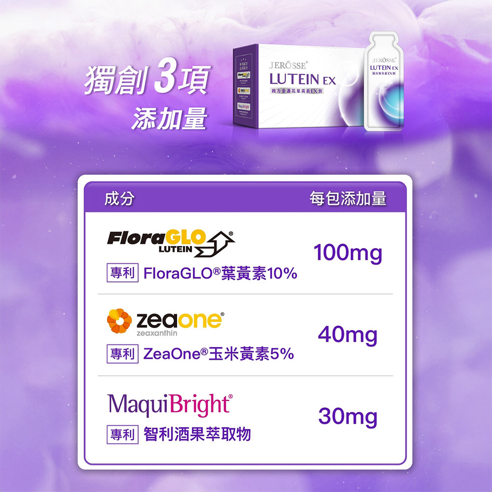 獨創3項JERÖSSE®LUTEIN 金盞花葉黃EX成分添加量FloraGLOLUTEIN 專利 | FloraGLO®葉黃素10%zegone.zeaxanthin| 專利 ZeaOne ® 玉米黃素5%MaquiBrightJERÖSSELUTEIN EX素EX每包添加量100mg40mg30mg專利 智利酒果萃取物