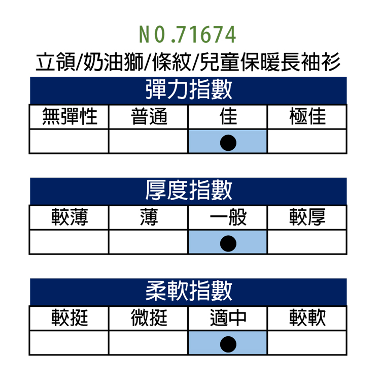 【奶油獅】奶油獅內刷毛男女童立領條紋保暖衣/ 台灣製 / 71674