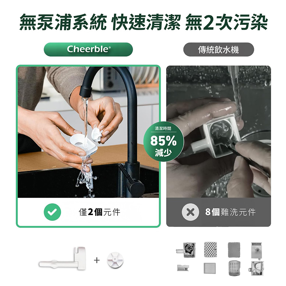 無泵浦系統 快速清潔 無2次污染Cheerble傳統飲水機清潔時間85%減少僅2個元件 8個難洗元件