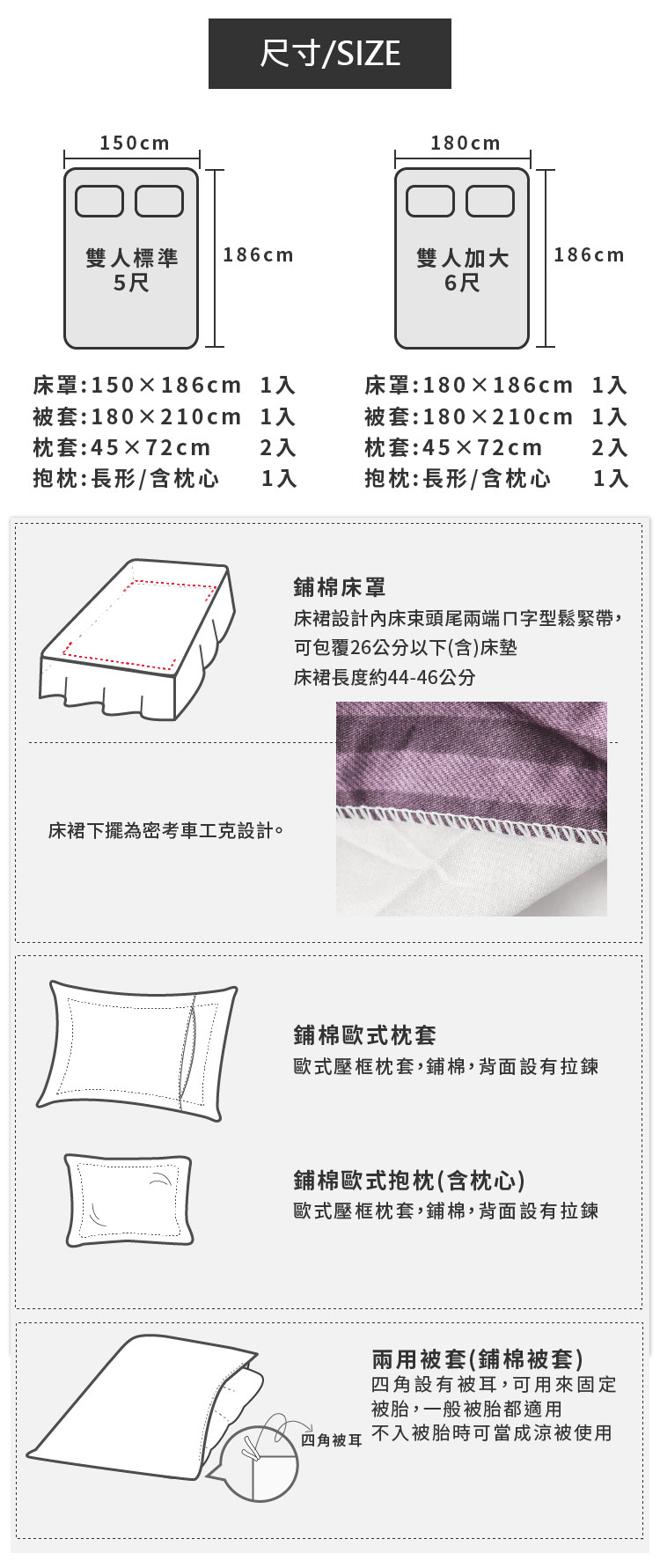 商品規格