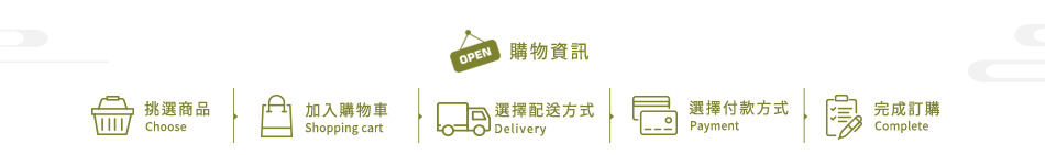 購物資訊