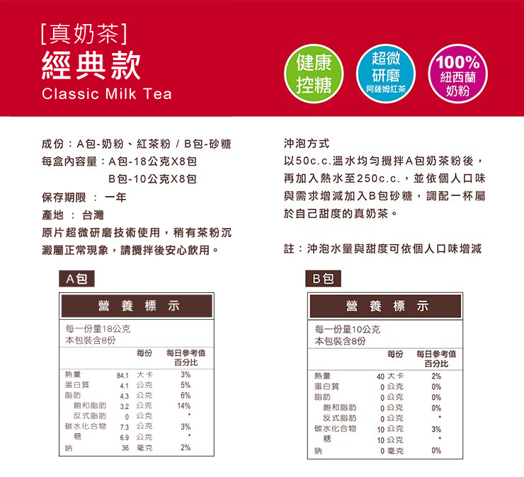 [真奶茶]經典款Classic Milk Tea健康超微10%控糖研磨阿薩姆紅茶紐西蘭奶粉B包-10公克X8包保存期限:一年原片超微研磨技術使用,稍有茶粉沉澱屬正常現象,請後安心飲用。A包成份:A包-奶粉、紅茶粉/B包-砂糖每盒內容量:A包-18公克X8包產地: 台灣沖泡方式以50c.c.溫水攪拌A包奶茶粉後,再加入熱水至250c.c.,並依個人口味與需求增減加入B包砂糖,調配一杯屬於自己甜度的真奶茶。註:沖泡水量與甜度可依個人口味增減B包營養標示營養標示每一份量18公克每一份量10公克本包裝含8份本包裝含8份每份 每日參考值每份百分比每日參考值百分比熱量84.1大卡3%蛋白質4.1 公克5%熱量蛋白質40大卡2%0公克0%脂肪4.3 公克6%脂肪0公克0%飽和脂肪3.2 公克14%飽和脂肪0公克0%反式脂肪碳水化合物糖0 公克反式脂肪0公克7.3 公克3%碳水化合物10公克3%6.9 公克10公克36毫克2%0毫克0%