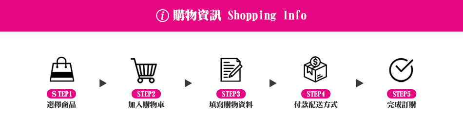 購物資訊