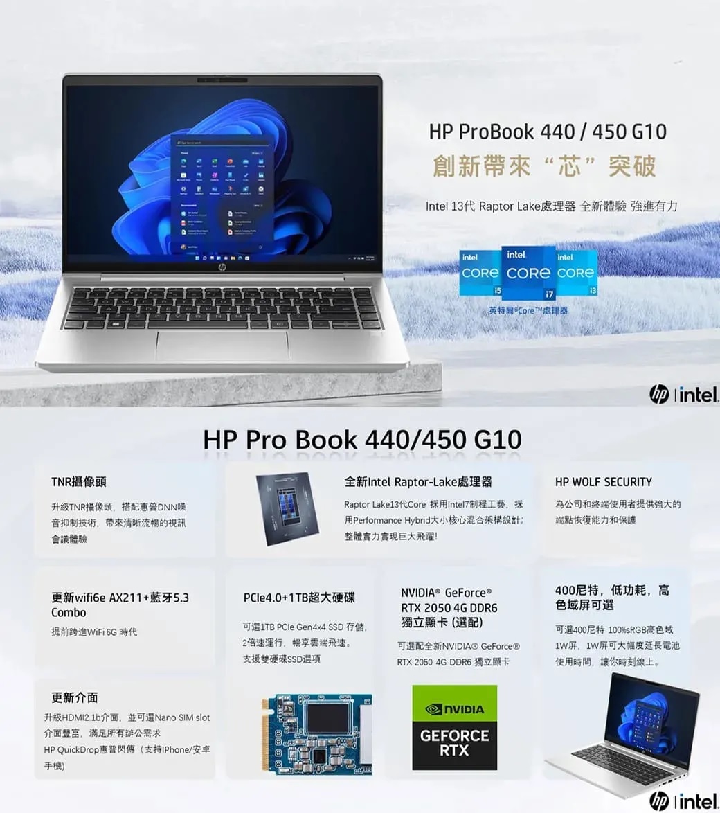 2024.2 新品現貨搶】HP ProBook 440 G10 88T42PA 14吋商用筆電440 G10