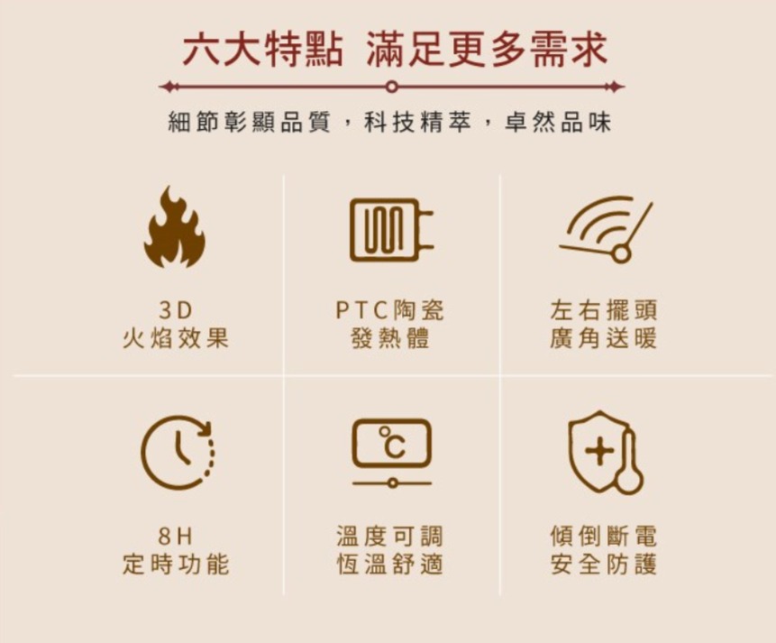 六大特點 滿足更多需求細節彰顯品質,科技精萃,卓然品味3D火焰效果PTC陶瓷發熱體左右擺頭廣角送暖8H定時功能溫度可調傾倒斷電恆溫舒適安全防護