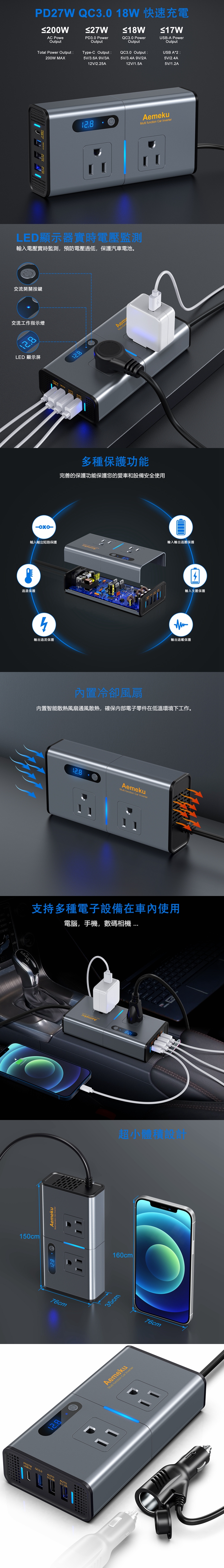 50cl AUTOAUTOA76cm過溫保護PD27W QC3.018W 快速充電≤200WAC PoweOutputTotal Power Output:200W MAX≤27WPD3.0 PowerOutputType-C Output:5V/3.6A 9V/3A12V/2.25A≤18WQC3.0 PowerOutputQC3.0 Output:5V/3.4A 9V/2A12V/1.5A≤17WUSB-A PowerOutputUSB A*2 :5V/2.4A5V/1.2ALED顯示器實時電壓監測輸入電壓實時監測,預防電壓過低,保護汽車電池。交流開關按鍵交流工作指示燈12.8LED 顯示屏輸入輸出短路保護輸出過流保護12.8Aem多種保護功能完善的保護功能保護您的愛車和設備安全使用emekuAemeku function Car Inverter輸入輸出過壓保護m輸出過載保護內置冷卻風扇內置智能散熱風扇通風散熱,確保內部電子零件在低溫環境下工作。12.8Aemeku function Car Inverter支持多種電子設備在車內使用電腦,手機,數碼160cm35cmAemekuMulti function Car Inverter1超小體積76cm輸入欠壓保護