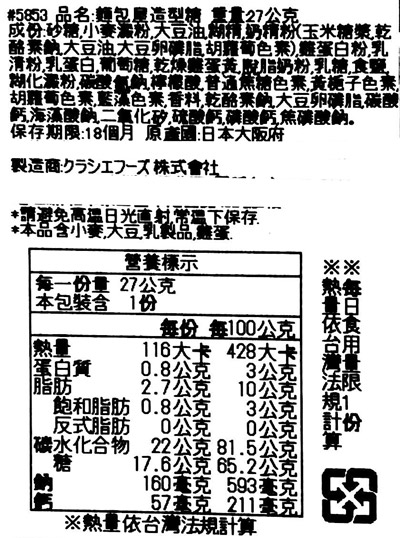 【豆嫂】日本零食 Kracie DIY知育果子 麵包屋造型糖