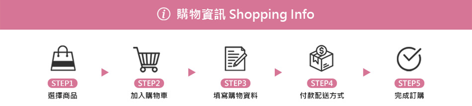 購物資訊