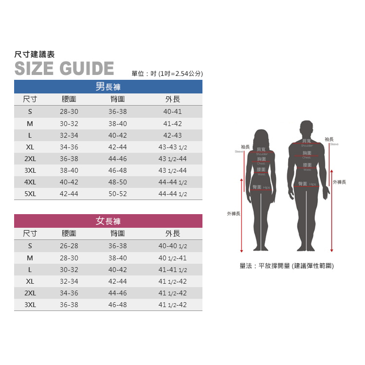 尺寸建議表IZE GUIDE單位:(1=2.54公分)男長尺寸腰臀圍外長28-3036-3840-41M30-3238-4041-42L32-3440-4242-43XL34-3642-4443-43 1/2袖長2XL36-3844-4643 1/2-44肩寬胸圍肩寬胸圍腰圍袖長Sleeve3XL38-4046-4843 1/2-444XL40-4248-5044-44 1/2外長臀圍 臀圍 5XL42-4450-5244-44 1/2外褲長女長褲尺寸腰圍圍外長S26-2836-38M28-3038-4040 1/2-41L30-3240-4241-41 1/240-40 1/2量法:平放撐開量 (建議彈性範圍)XL32-3442-4441 1/2-422XL34-3644-4641 1/2-423XL36-3846-4841 1/2-42