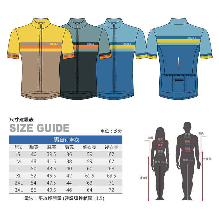 尺寸建議表IZE GUIDE單位公分袖長男自行車衣尺寸 胸寬 腰寬 前衣長後衣長S4639.5365967M4841.5385967L5043.5406068XL5245.54261.569.5長2XL5447.54463713XL5649.5466472法平放撐開量(建議彈性範圍±1.5)肩寬:胸圍腰圍袖長 外長