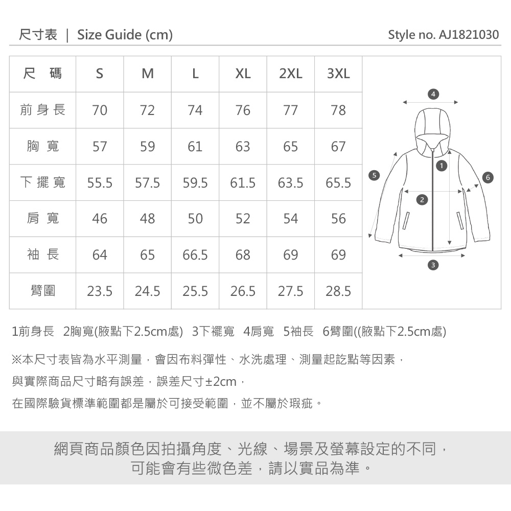 尺寸表 | Size Guide (cm)Style no. AJ18230尺碼SMLXL2XL3XL前身長10707274767778胸寬575961636567下擺寬 55.557.5 59.561.563.565.5肩寬464850525456袖 長646566.5686969臂圍 23.5 24.525.5 26.527.5 28.51前身長 2胸寬(腋點下2.5cm處) 3寬 4肩寬 5袖長6臂圍((腋點下2.5cm處)※本尺寸表皆為水平測量,會因布料彈性、水洗處理、測量起訖點等因素,與實際商品尺寸略有誤差,誤差尺寸±2cm,在國際驗貨標準範圍都是屬於可接受範圍,並不屬於瑕疵。網頁商品顏色因拍攝角度、光線、場景及螢幕設定的不同,可能會有些微色差,請以實品為準。