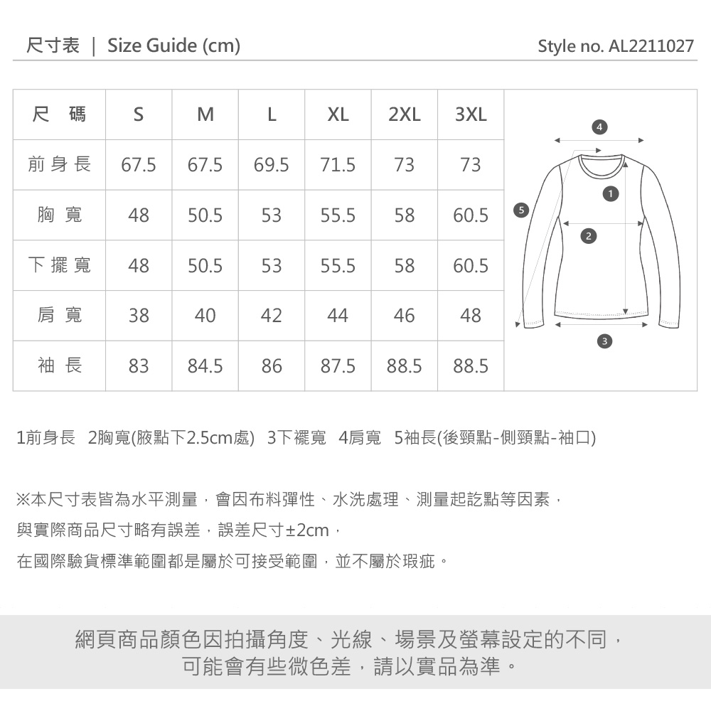 尺寸表 | ize Guide (cm)尺碼 SMXL2XL3XL前身長 67.567.569.571.57373胸寬 4850.55355.55860.5寬 4850.55355.55860.5肩寬 38404042444648袖長 8384.5 86 87.5 88.5 88.5Style no. AL22110271前身長 2胸寬(腋點下2.5cm處)3下擺寬 4肩寬 5袖長(後頸點-側頸點-袖口)※本尺寸表皆為水平測量,會因布料彈性、水洗處理、測量起訖點等因素,與實際商品尺寸略有誤差,誤差尺寸±2cm,在國際驗貨標準範圍都是屬於可接受範圍,並不屬於瑕疵。網頁商品顏色因拍攝角度、光線、場景及螢幕設定的不同,可能會有些微色差,請以實品為準。