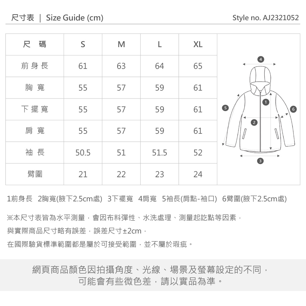 尺寸表 | ize Guide (cm)尺碼SML前身長6364XL65胸寬555961下擺寬5557575961肩寬5557596161袖長50.55151.552臂圍21222324Style no. AJ23210521前身長 2胸寬(腋下2.5cm處) 3寬 肩寬 袖長(肩點-袖口)6臂圍(腋下2.5cm處)※本尺寸表皆為水平測量,會因布料彈性、水洗處理、測量起訖點等因素,與實際商品尺寸略有誤差,誤差尺寸±2cm,在國際驗貨標準範圍都是屬於可接受範圍,並不屬於瑕疵。網頁商品顏色因拍攝角度、光線、場景及螢幕設定的不同,可能會有些微色差,請以實品為準。