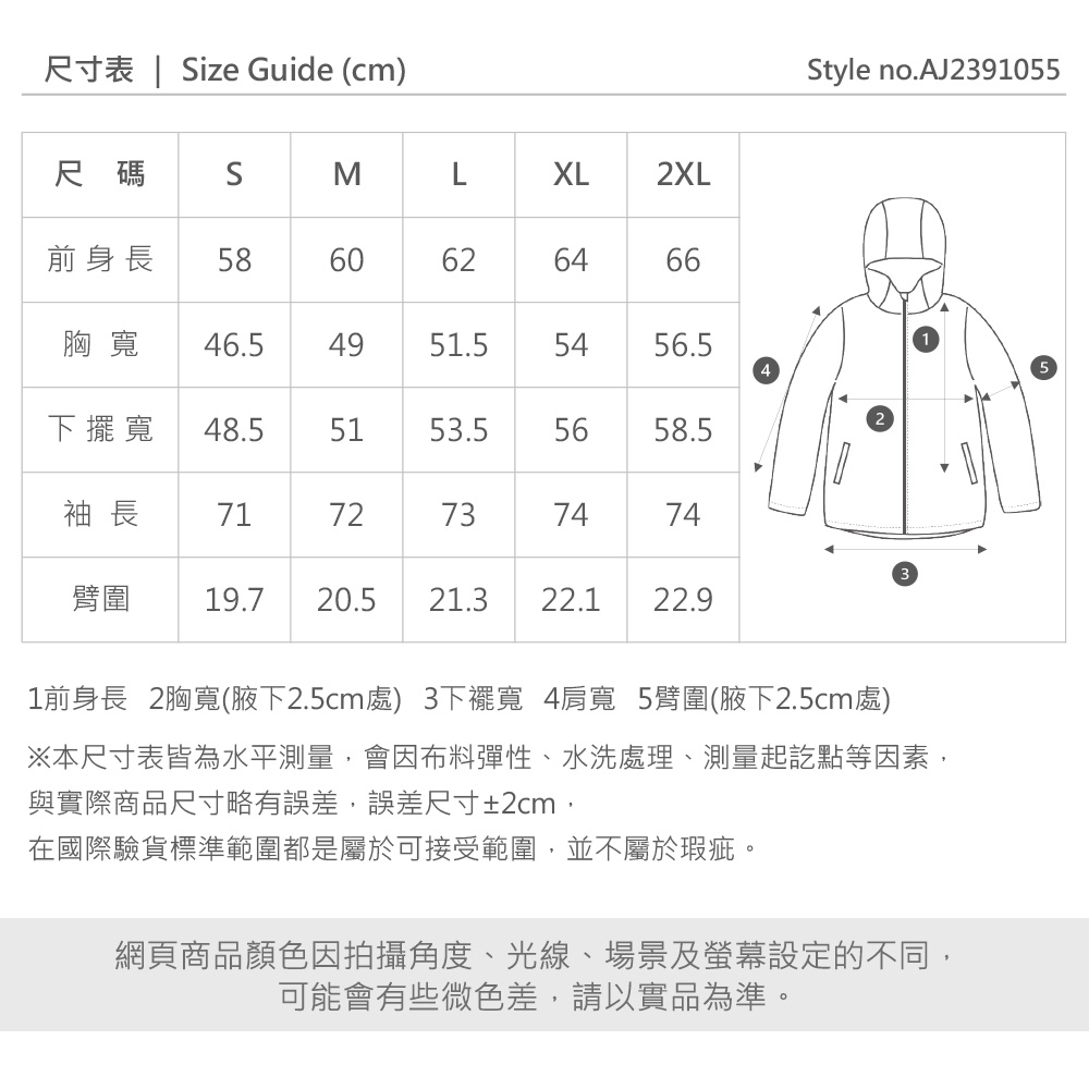 尺寸表 | Size Guide (cm)尺碼前身長 58M60LXL2XL62649966胸寬 46.54951.55456.5下擺寬 48.55153.55658.5袖長7172737474臂圍 19.7 20.521.322.1 22.9Style no.AJ23910551前身長 2胸寬(腋下2.5cm處) 3寬 4肩寬 5臂圍(腋下2.5cm處)※本尺寸表皆為水平測量,會因布料彈性、水洗處理、測量起訖點等因素,與實際商品尺寸略有誤差,誤差尺寸±2cm,在國際驗貨標準範圍都是屬於可接受範圍,並不屬於瑕疵。網頁商品顏色因拍攝角度、光線、場景及螢幕設定的不同,可能會有些微色差,請以實品為準。